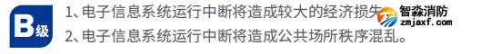 數(shù)據(jù)中心分級(jí)B級(jí)