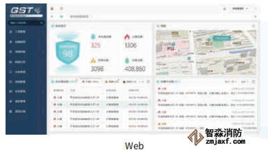 GST智慧消防物聯(lián)網系統(tǒng)框架及組成