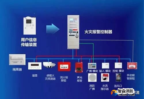 點(diǎn)擊查看源網(wǎng)頁(yè) 圖片